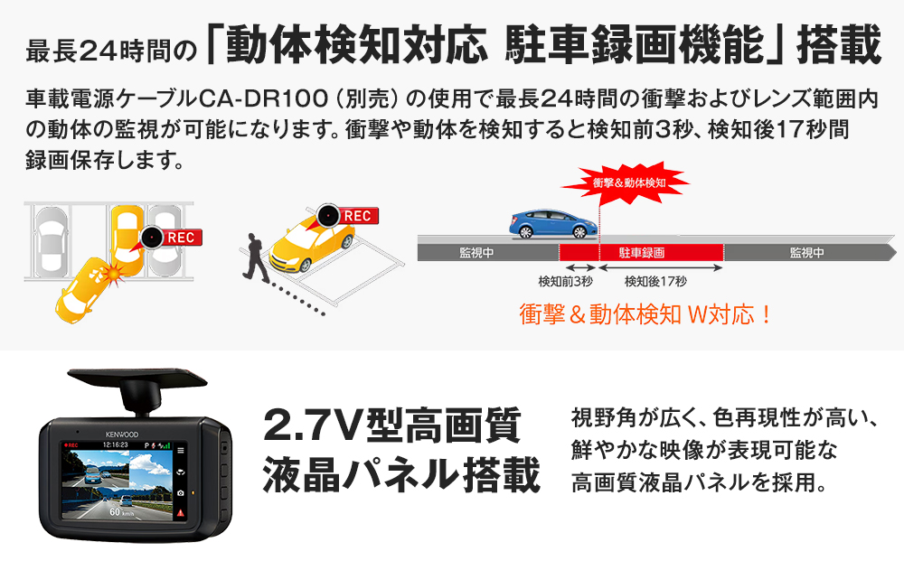 KENWOOD DRV-R30S 繝峨Λ繧、繝悶Ξ繧ウ繝シ繝繝シ