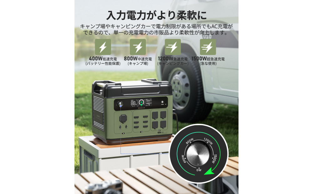 ãEENOURãããŒã¿ãã«é»æºP2001PLUS