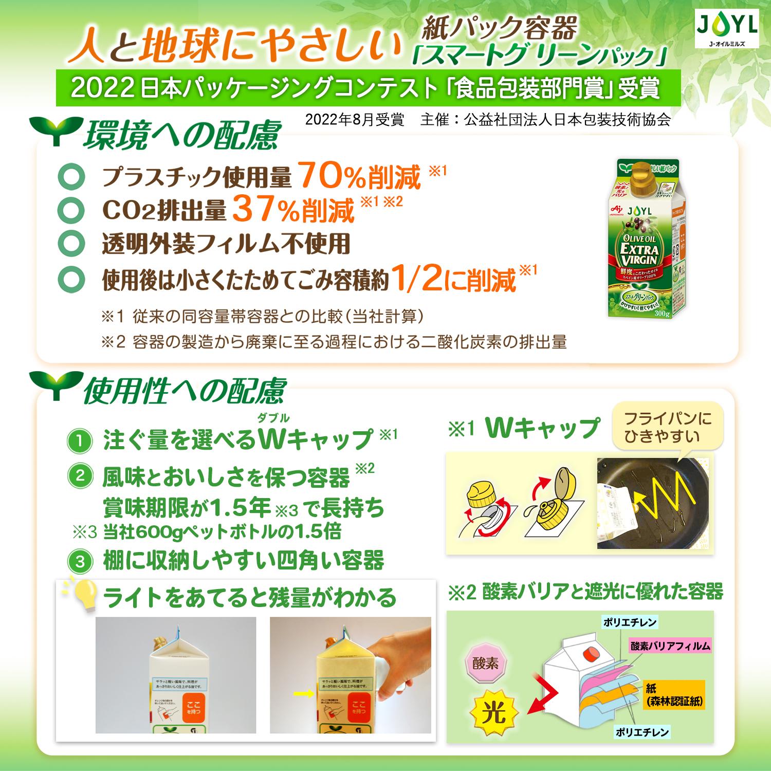 AJINOMOTO エクストラバージンオリーブオイル 300g×6本セット｜オリーブオイル 食用油 ヘルシーオイル 紙パック 高鮮度｜人気おすすめ 送料無料｜神奈川県 横浜市