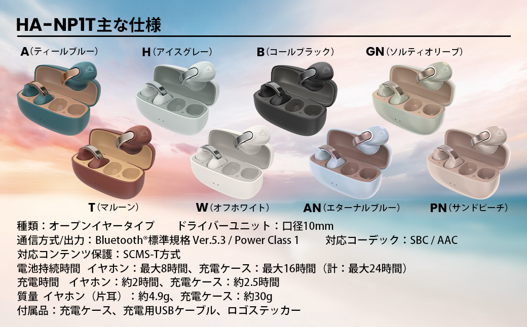 Victor 完全ワイヤレスイヤホン HA-NP1T-AN（エターナルブルー）