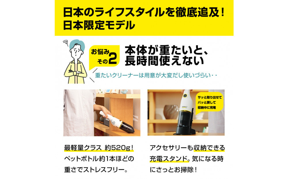 ケルヒャーハンディクリーナー CVH３Plus