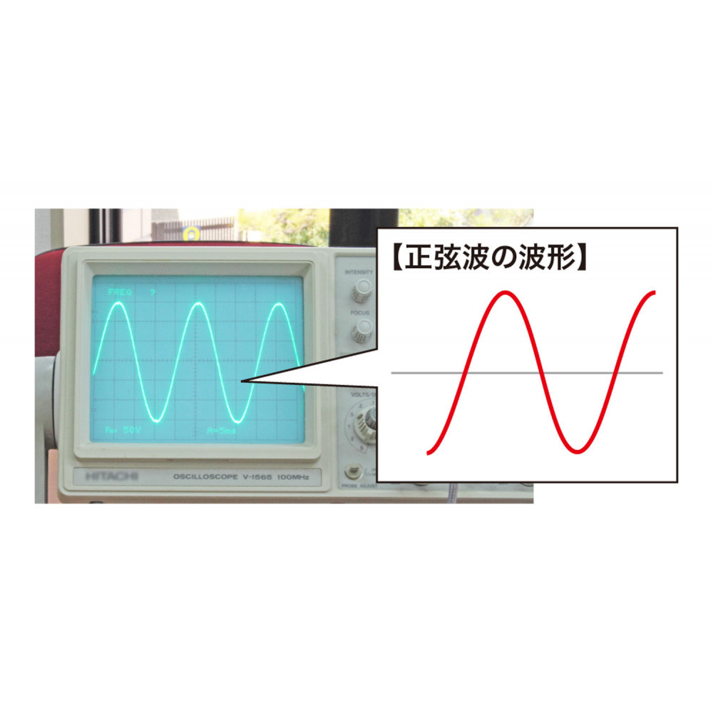 〈Solpa〉　ポータブル蓄電池【ENEPORTA】