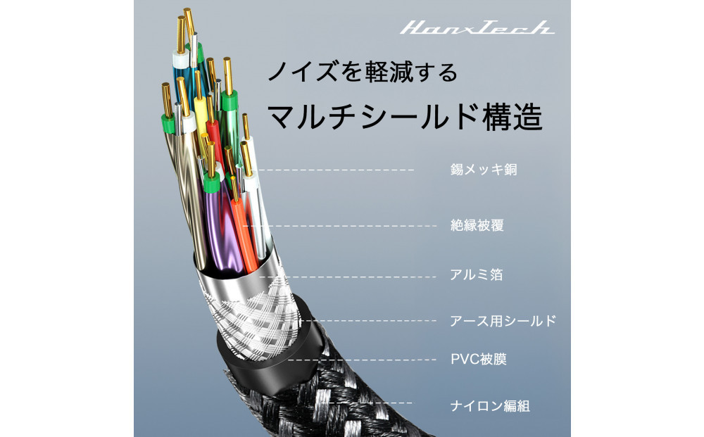 Hanx-Tech HDMI2.1繧ア繝シ繝悶Ν 3m HT-HH8K40BY-3M縲植OP0040縲