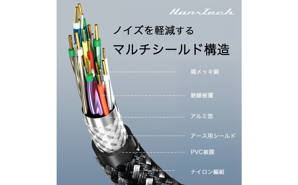 Hanx-Tech DP2.0ケーブル 3m HT-DD16K38BY-3M【AOP0030】