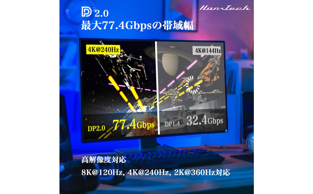 Hanx-Tech DP2.0ã±ãŒãã« 2m