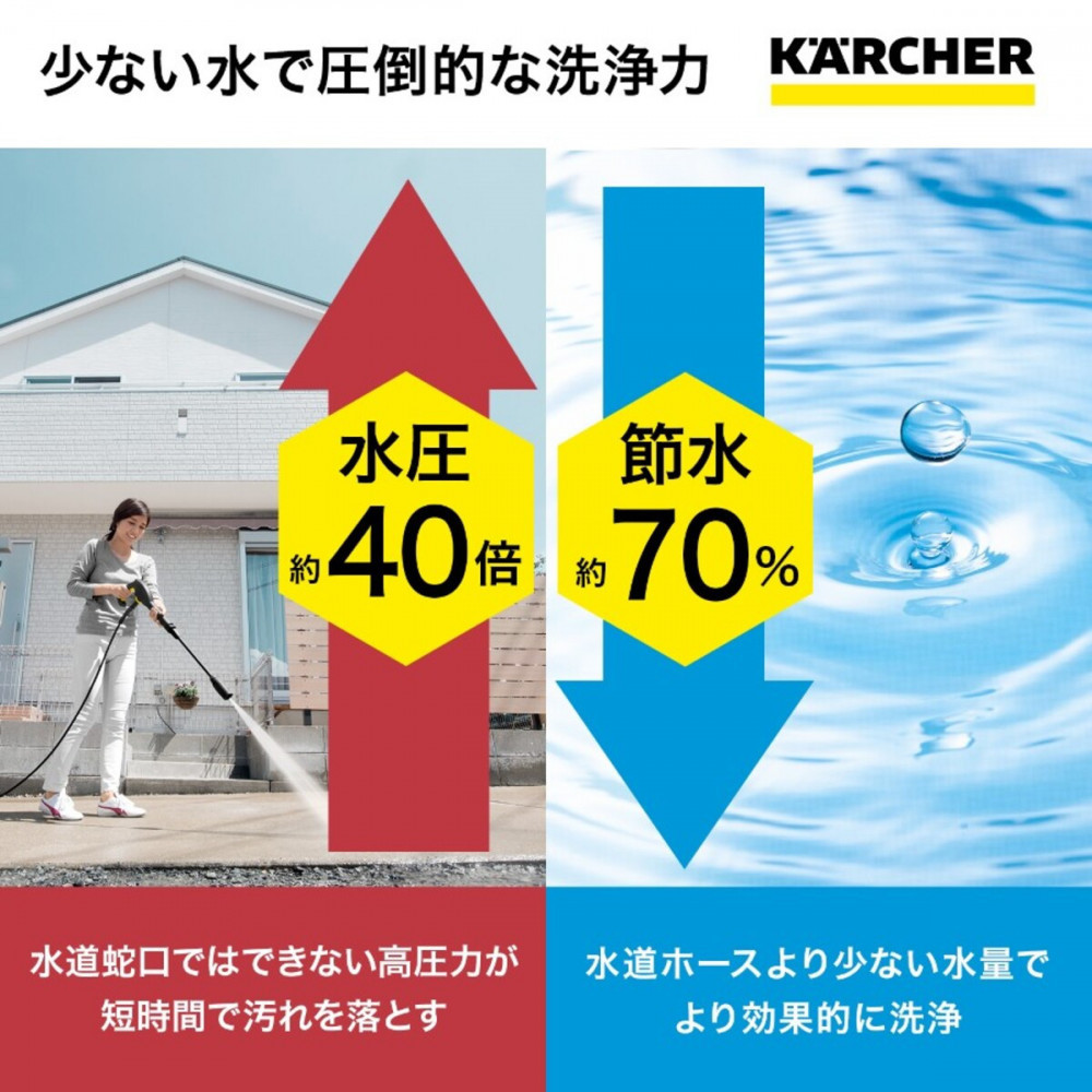縲舌オ繧九&縺ィ邏咲ィ弱代こ繝ォ繝偵Ε繝シ 鬮伜悸豢玲オ讖 K2 繧オ繧、繝ャ繝ウ繝 | 髱咎浹 霆ス驥5.8kg 豢苓サ 螳カ縺セ繧上j 鬮伜悸繝帙シ繧ケ8m 繝輔か繝シ繝繝弱ぜ繝ォ 莉伜ア槫刀蜿守エ 繝ッ繝ウ繧ソ繝繝∵磁邯 | 逾槫・亥キ晉恁 讓ェ豬懷ク