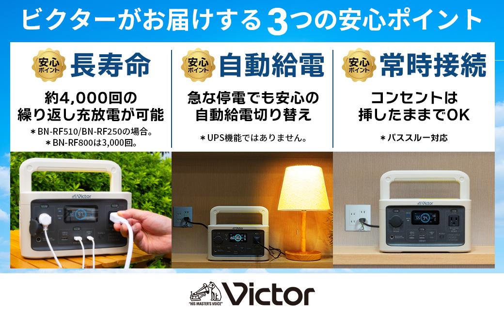 Victor 繝昴シ繧ソ繝悶Ν髮サ貅撰シ亥ョケ驥256Whシ BN-RF250 | 繧「繧ヲ繝医ラ繧「 繧ュ繝」繝ウ繝 霆贋クュ豕 髱槫クク逕ィ髮サ貅 髦イ轣ス 轣ス螳ウ蟇セ遲 髴轣ス蟇セ遲 闢髮サ 髱槫クク逕ィ 髟キ蟇ソ蜻ス 繝舌ャ繝繝ェ繝シ LED繝ゥ繧、繝 繧ス繝シ繝ゥ繝シ繝代ロ繝ォ蟇セ蠢 逾槫・亥キ晉恁 讓ェ豬懷ク