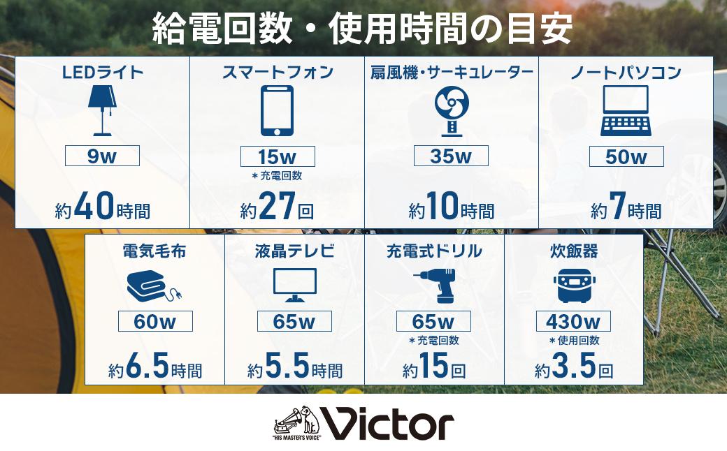 Victor ポータブル電源（容量512Wh） BN-RF510 | アウトドア キャンプ 車中泊 非常用電源 防災 災害対策 震災対策 蓄電 非常用 長寿命 バッテリー LEDライト ソーラーパネル対応 神奈川県 横浜市