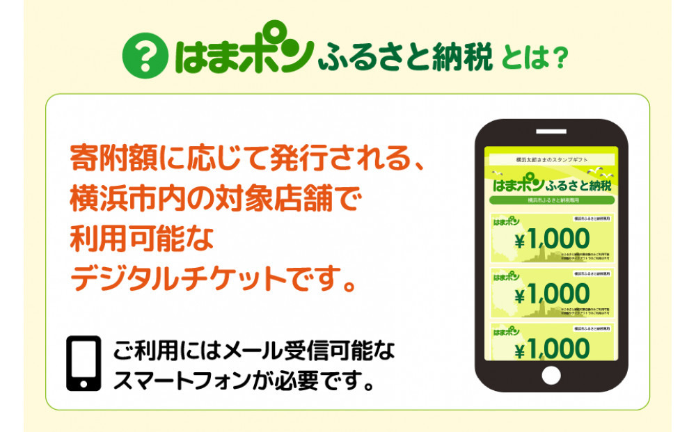 ã¯ãŸãã³ãµãããšçŽçšãã±ãã15000ååïŒ1000åÃ15æïŒ