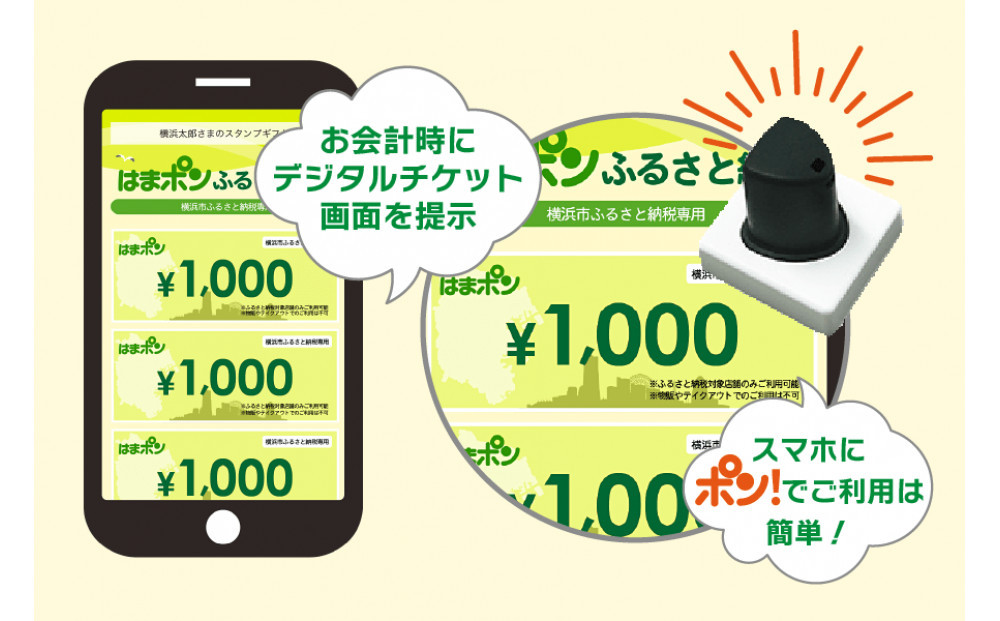 ã¯ãŸãã³ãµãããšçŽçšãã±ãã15000ååïŒ1000åÃ15æïŒ
