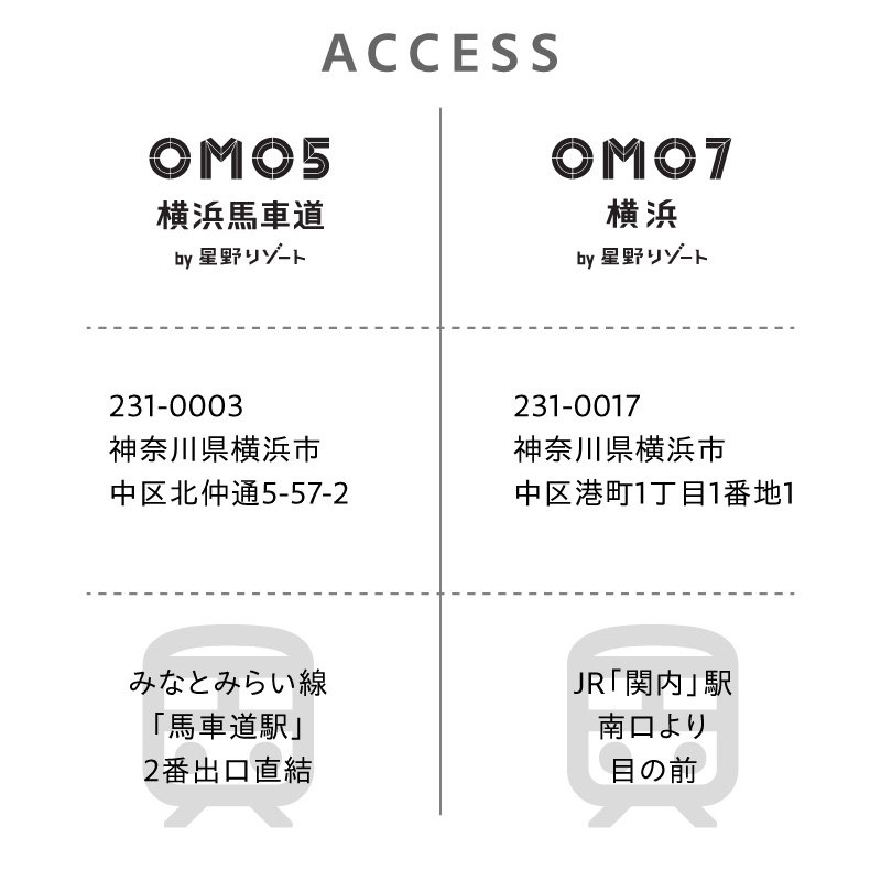 星野リゾート 横浜市ふるさと納税宿泊ギフト券（12000円分）【AQL0001】