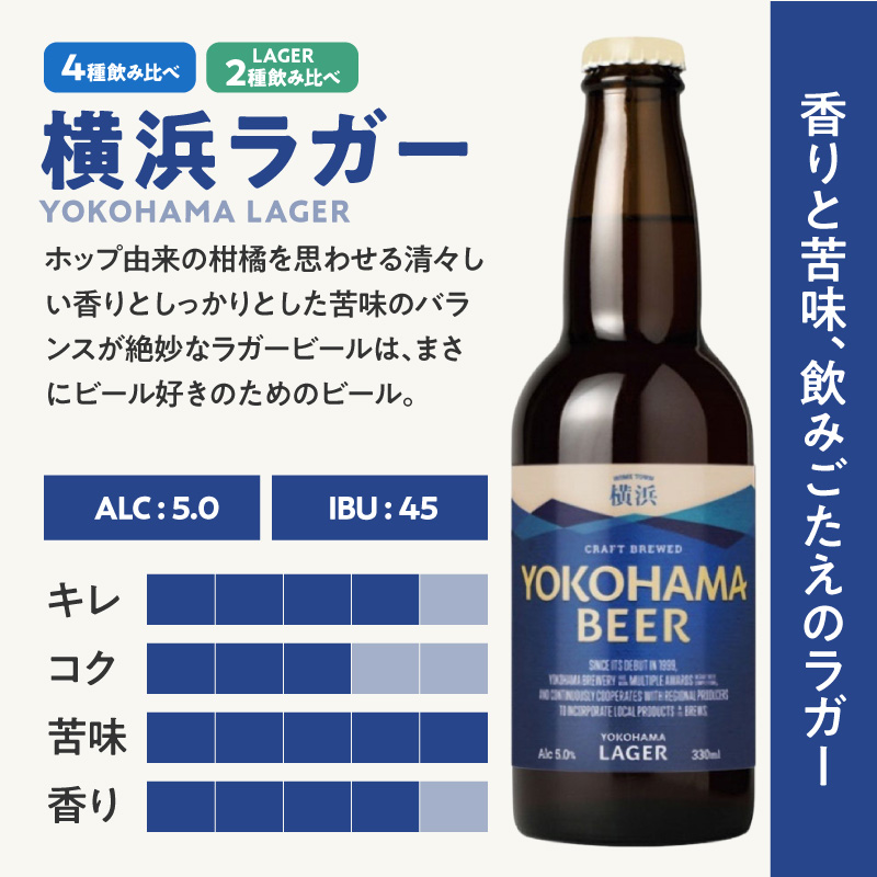 横浜ビール　人気 4種24本セット