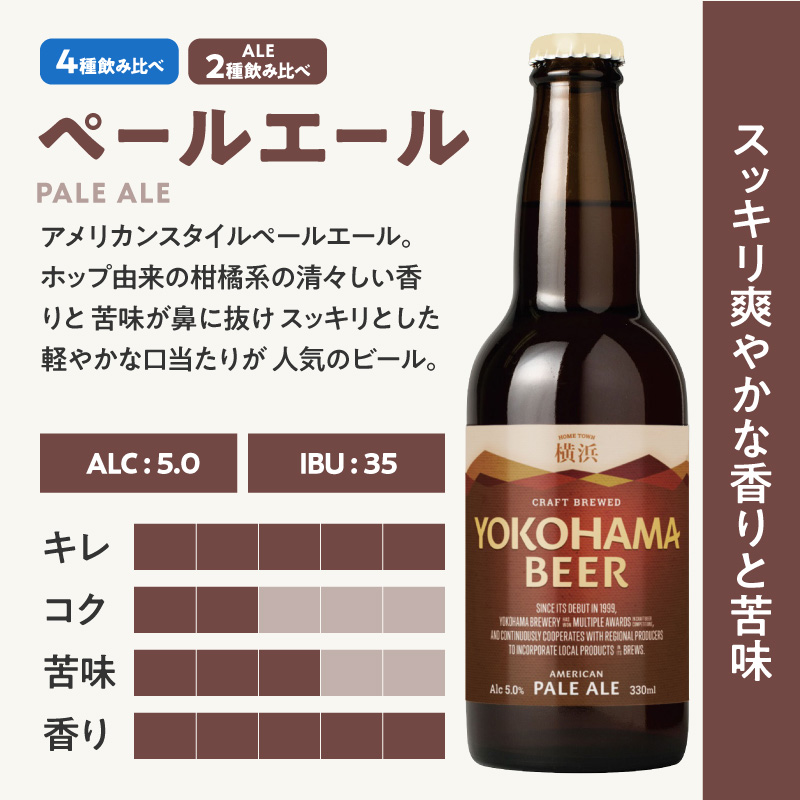 横浜ビール　人気 4種24本セット