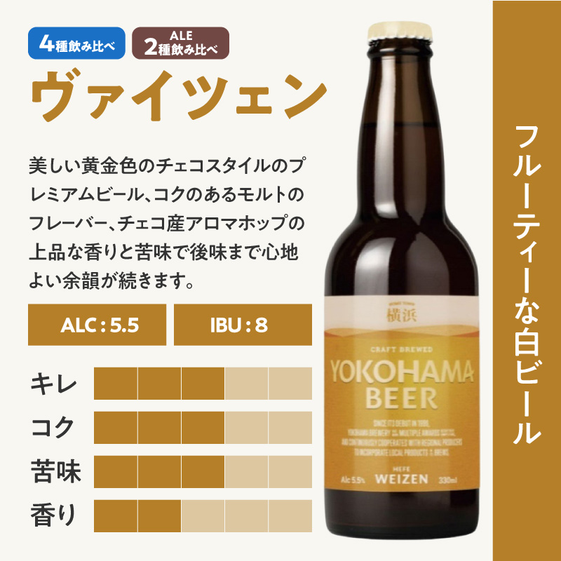 横浜ビール　人気 4種24本セット