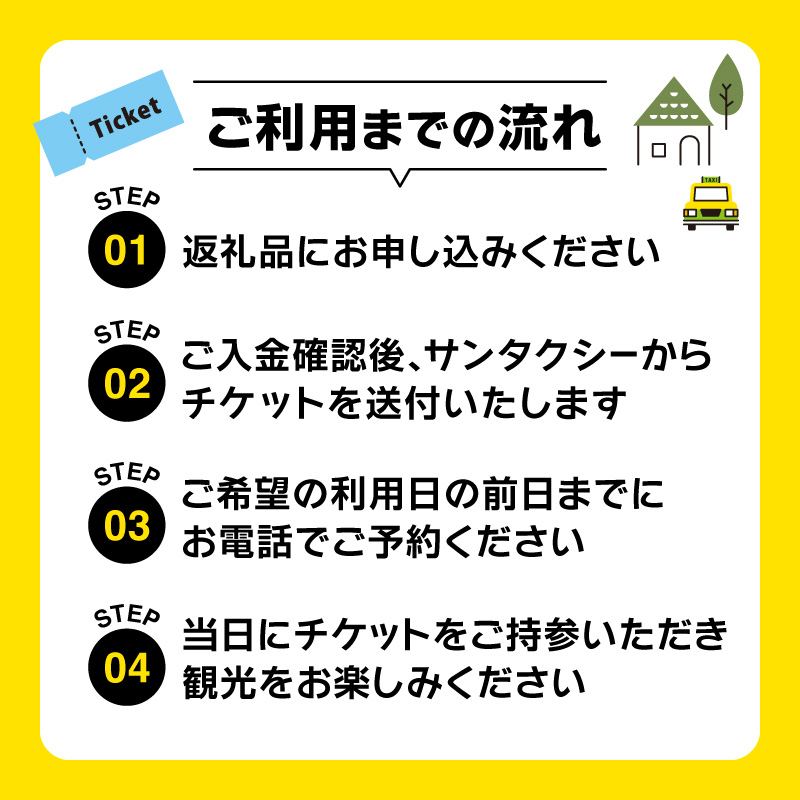 横浜タクシー観光チケット（ノアまたはセレナタクシー6人乗り・2時間・市内周遊コース）【AGZ0010】