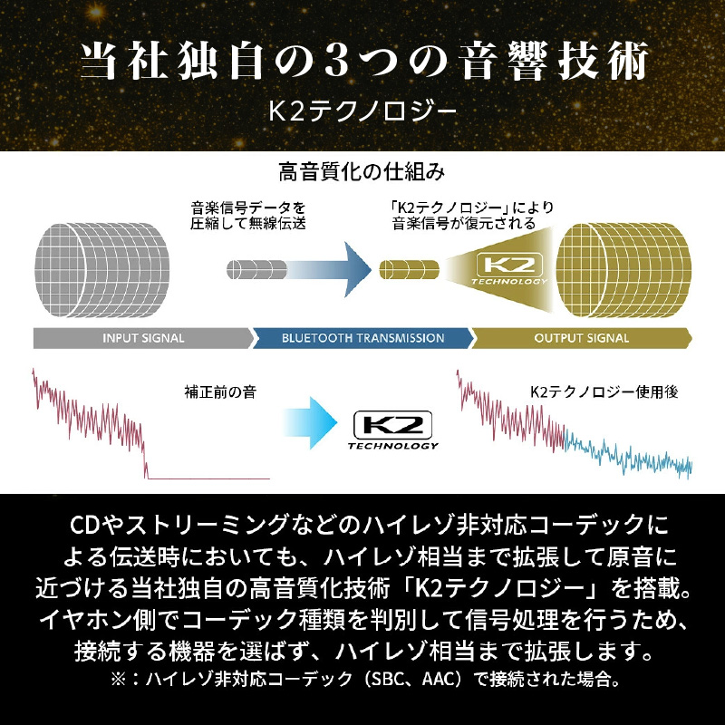 縲舌う繝ウ繝繧」繧エ繝悶Ν繝シ縲膳ictor 繝ッ繧、繝、繝ャ繧ケ繧、繝、繝帙Φ HA-FW5000T縲植JZ0015VC03縲
