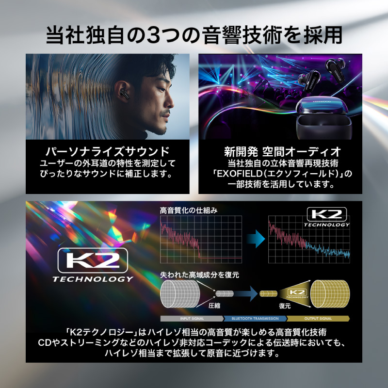 KENWOOD 完全ワイヤレスイヤホン KH-CRZ100T【AJZ0023】