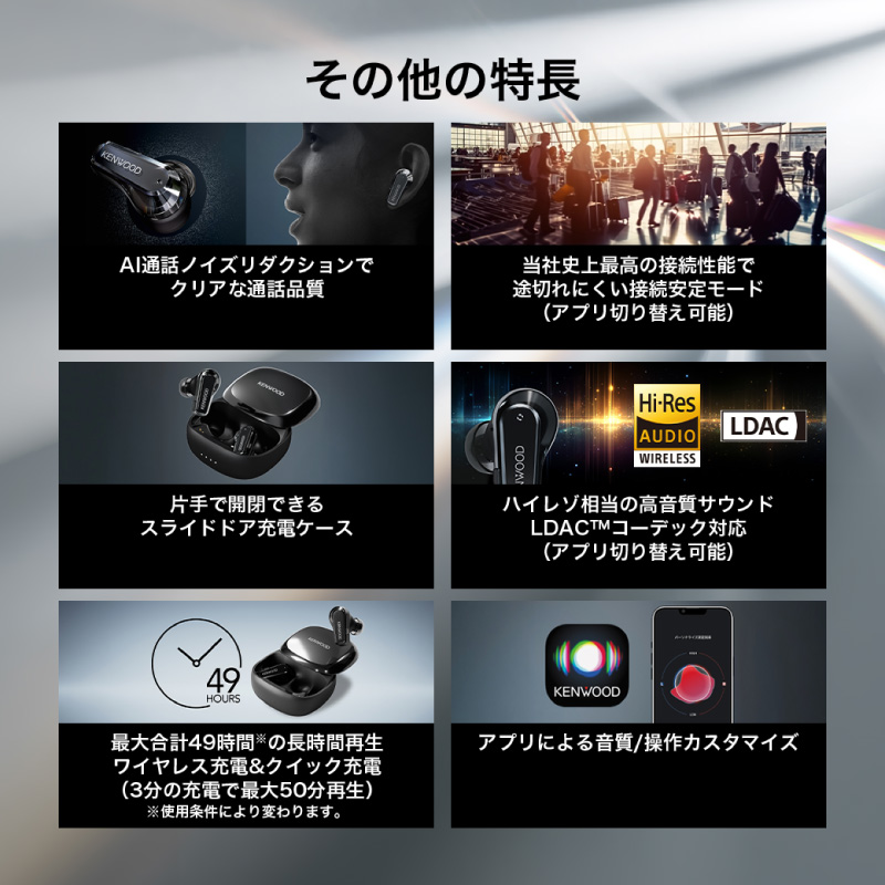 KENWOOD 完全ワイヤレスイヤホン KH-CRZ100T【AJZ0023】