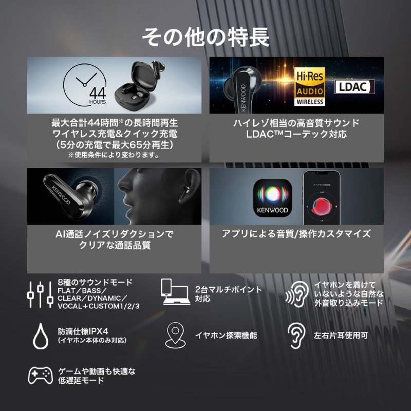 KENWOOD 完全ワイヤレスイヤホン KH-CRZ90T【AJZ0024】