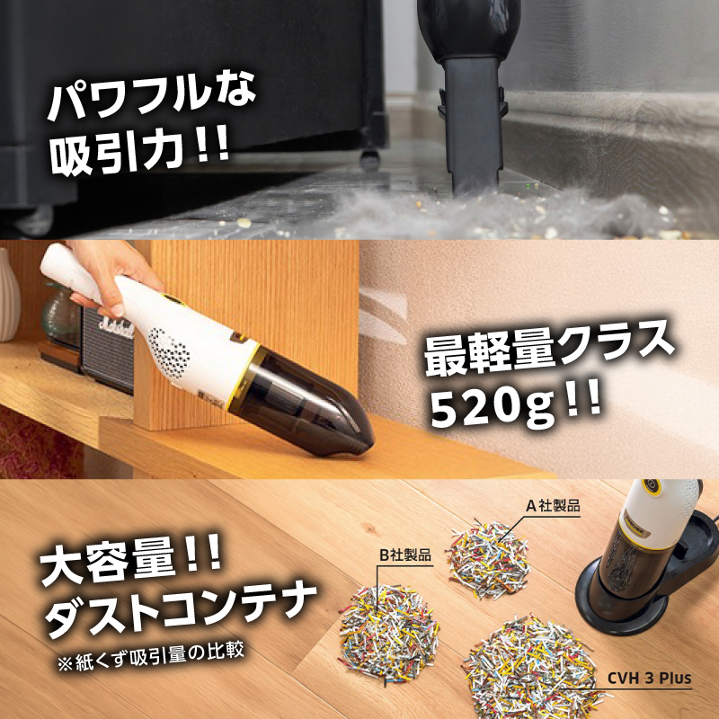 繧ア繝ォ繝偵Ε繝シ CVH 3 Plus 繝上Φ繝繧」繧ッ繝ェ繝シ繝翫シ縲植PV0002縲