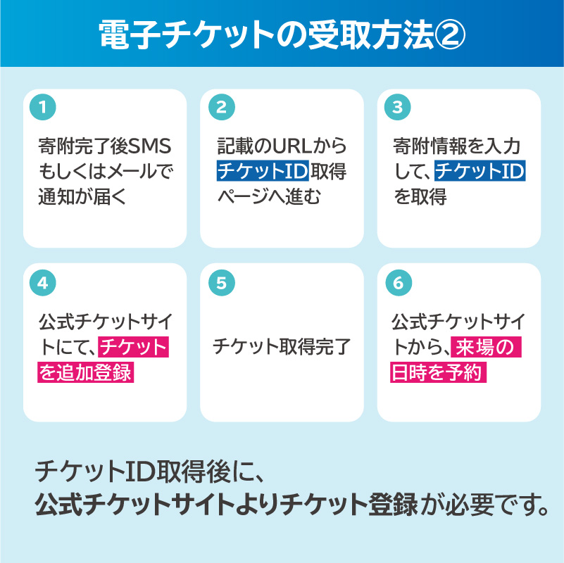 縲宣崕蟄舌メ繧ア繝繝医賎REENテ勇XPO 蜈・蝣エ繝√こ繝繝 騾壽悄繝代せシ亥ー丈ココシ