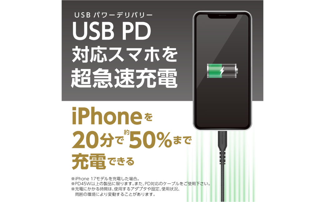 å·»ååŒUSB-Cã±ãŒãã«å
èµæ¥éUSBå
é»åš65WïŒãã¯ã€ãïŒ ãkw0232-0078-2ã å
é»åš å·»ååŒ USB-C ã±ãŒãã«å
èµæ¥é USBå
é»å𠿥éå
é» å°å ACã¢ããã¿