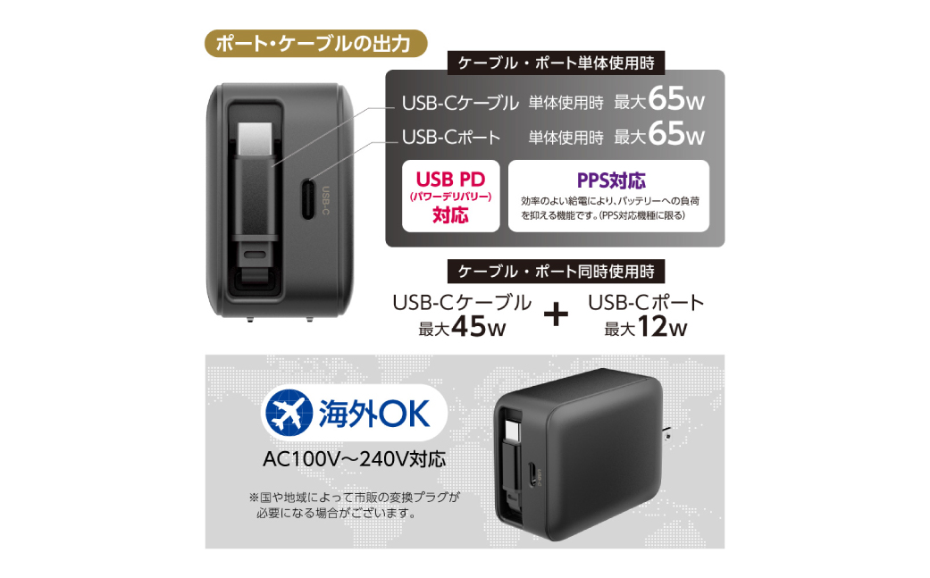å·»ååŒUSB-Cã±ãŒãã«å
èµæ¥éUSBå
é»åš65WïŒãã¯ã€ãïŒ ãkw0232-0078-2ã å
é»åš å·»ååŒ USB-C ã±ãŒãã«å
èµæ¥é USBå
é»å𠿥éå
é» å°å ACã¢ããã¿