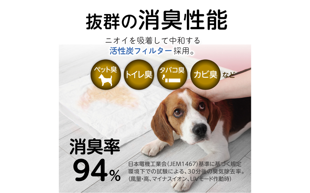 ããã察å¿ç©ºæ°æž
æµæ© 鿝æ©èœä»ãïŒ30ç³å¯Ÿå¿ïŒ ãkw0232-0080ã ç©ºæ°æž
æµæ© ããã 鿝æ©èœ 空æ°åŸªç° ããªã€å¯Ÿç æ¶è