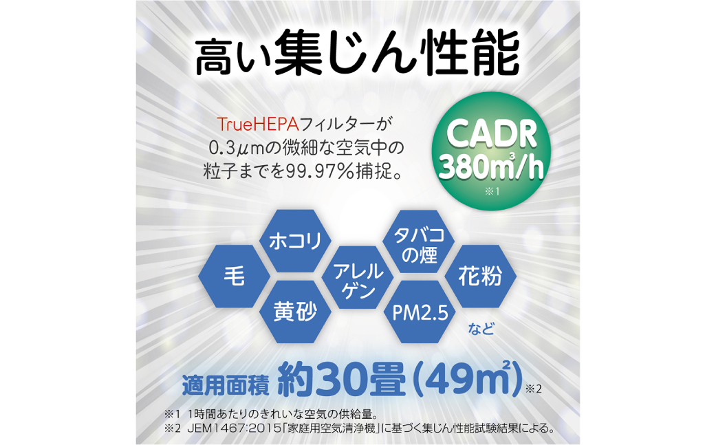 ããã察å¿ç©ºæ°æž
æµæ© 鿝æ©èœä»ãïŒ30ç³å¯Ÿå¿ïŒ ãkw0232-0080ã ç©ºæ°æž
æµæ© ããã 鿝æ©èœ 空æ°åŸªç° ããªã€å¯Ÿç æ¶è