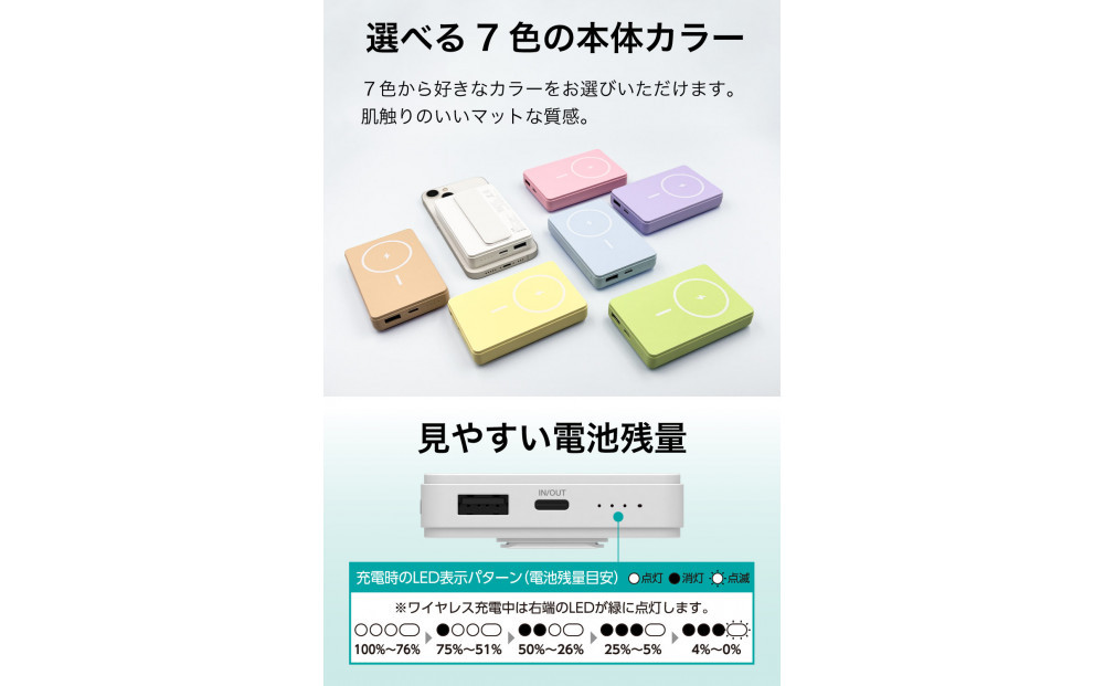 縲仙、壽束髮サ蟄仙キ・讌ュ譬ェ蠑丈シ夂、セ縲代Δ繝舌う繝ォ繝舌ャ繝繝ェ繝シ 5000mAh MagSafe蟇セ蠢 繝ッ繧、繝、繝ャ繧ケ蜈髮サ蝎ィ縲舌Ξ繝「繝ウ繧、繧ィ繝ュ繝シ縲