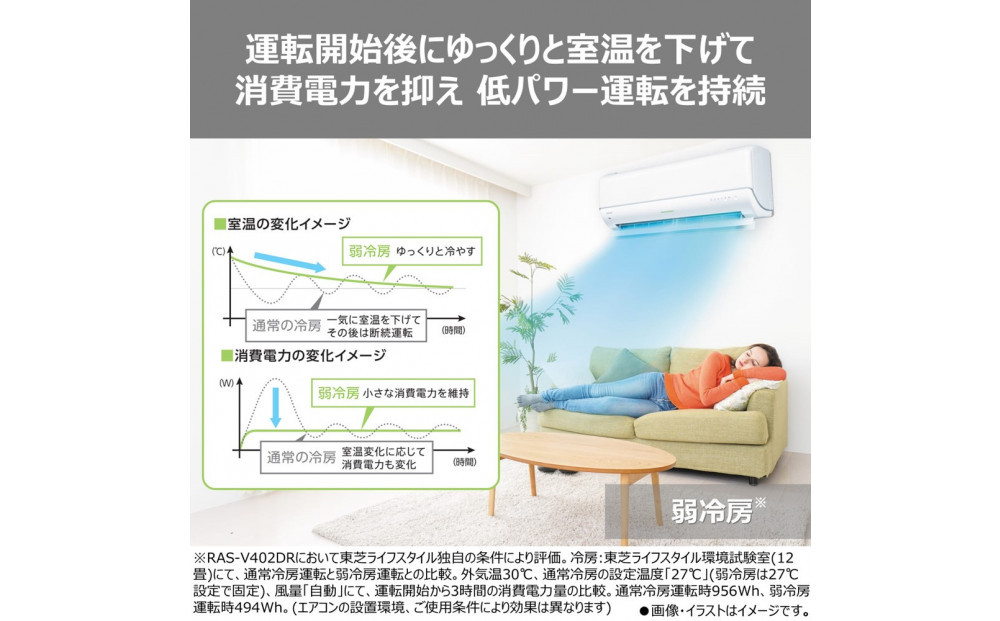 東芝　エアコン【標準設置費込み】フラッグシップモデル　18畳　RAS-V562DR(W)