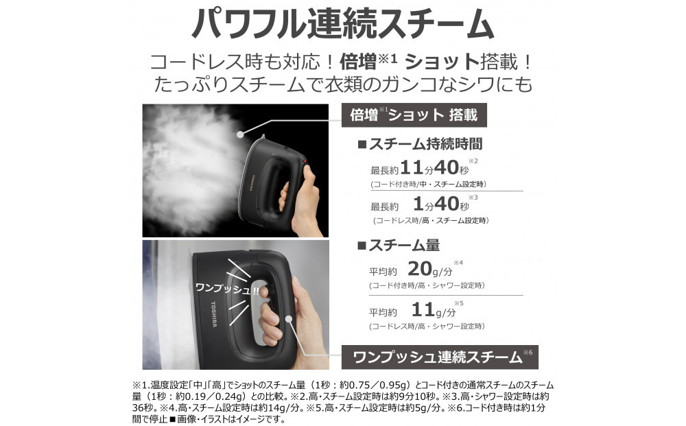 譚ア闃 陦」鬘槭せ繝√シ繝槭シ 繝代Ρ繝輔Ν騾」邯壹せ繝√シ繝 TAS-X80(K)