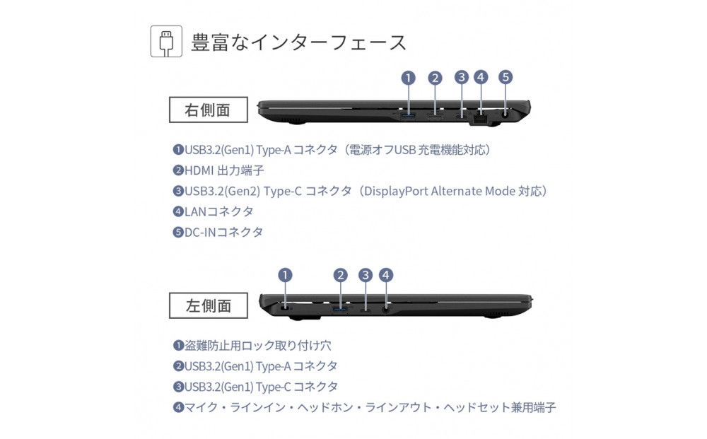 15.6型ノートパソコン FMV Lite WA1/J2 Office搭載（FMVWJ2A112）
