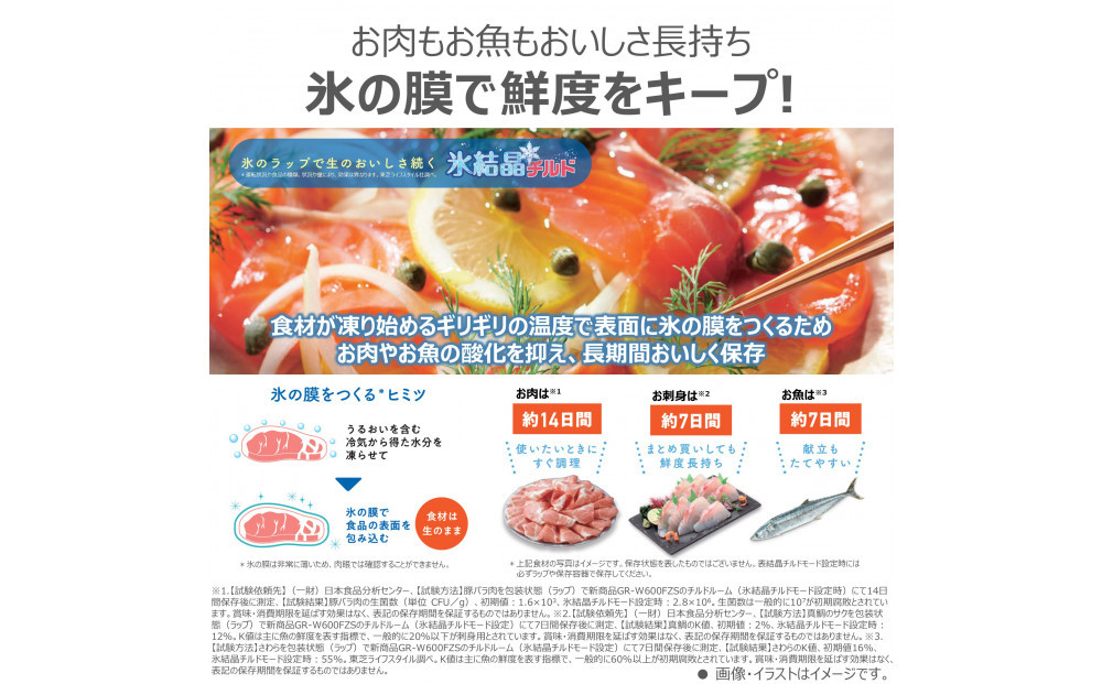 東芝　冷蔵庫【標準設置費込み】　452L　5ドア　右開き　冷凍冷蔵庫　GR-Y450GTM(WS)