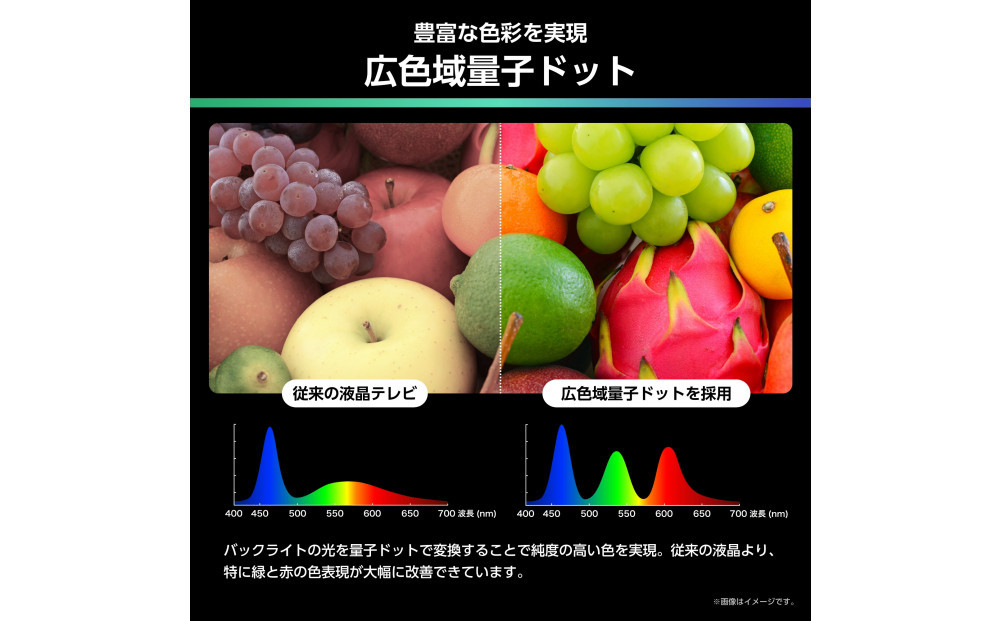 Hisense ハイセンス 3年保証【設置費込み】43V型 43U6R 4K 量子ドット 2.1ch ダブル録画 チューナー内蔵 ゲームモード Pro ネット動画 YouTube Netflix スマート 2画面 Alexa対応 AirPlay2 液晶 テレビ TV 2025年モデル 壁掛け 人気 おすすめ 家電 送料無料