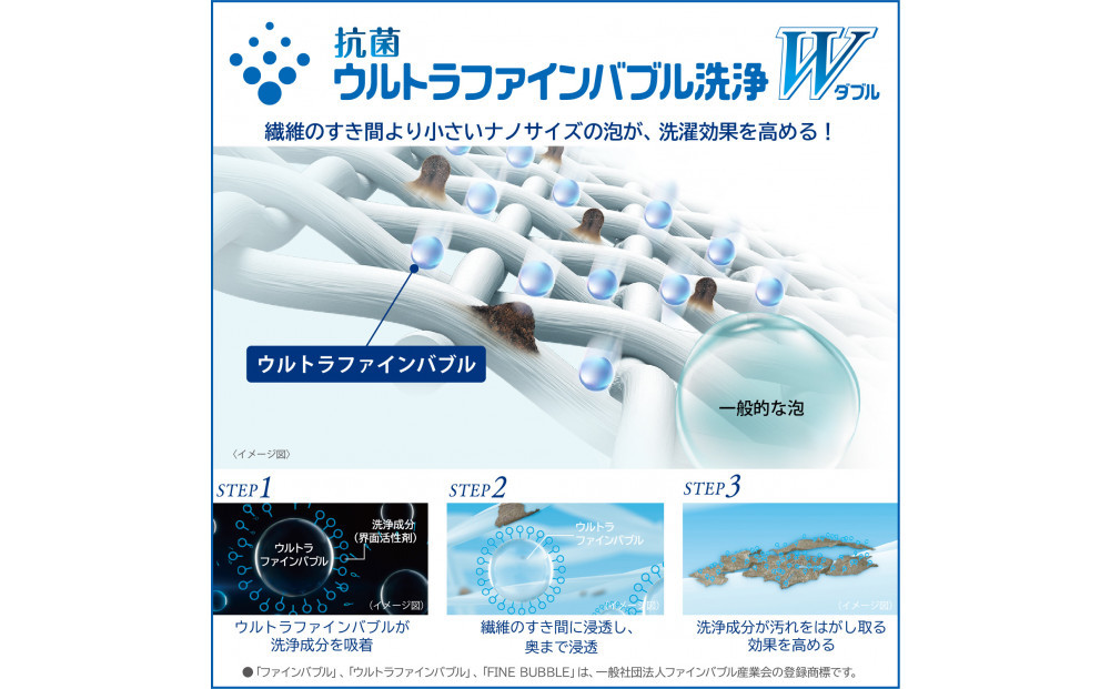 東芝　洗濯乾燥機【標準設置費込み】　微細な泡で洗浄　10kgタテ型洗濯乾燥機　AW-10VP4(T)