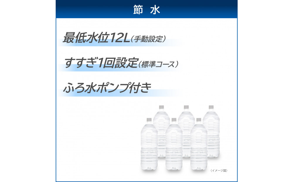 東芝 リファービッシュ (訳あり) 【標準設置費込み】 全自動洗濯機7kg AW-7GM4(WA)