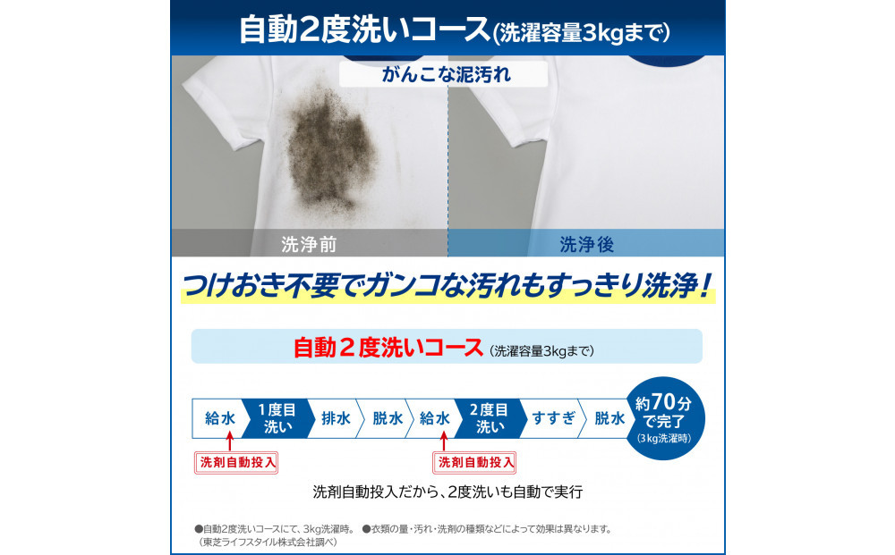 東芝 洗濯機 AW-9DP5(W)【標準設置費込み】 容量9kg グランホワイト 幅555mm 液体洗剤・柔軟剤 自動投入 抗菌ウルトラファインバブル洗浄 手振動・低騒音 しわ抑え脱水 お手入れ 簡単 自動お掃除モード 全自動洗濯機 家電 おすすめ 人気 TOSHIBA