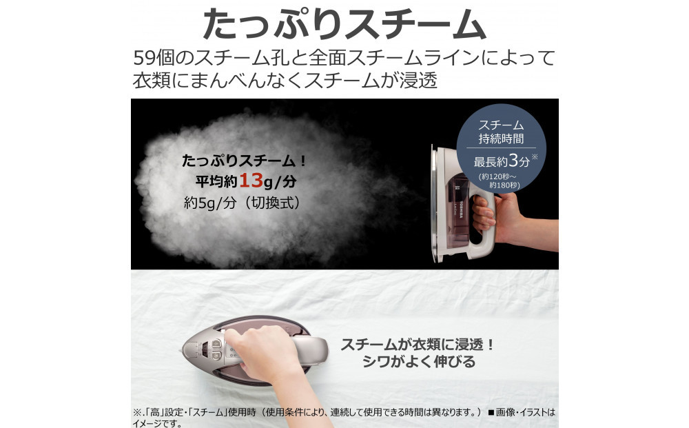 æ±è ã¢ã€ãã³ ã³ãŒãã¬ã¹ ååŸå·Šå³ã¹ã ãŒãºãªããå¿å° TA-FDX770(N)