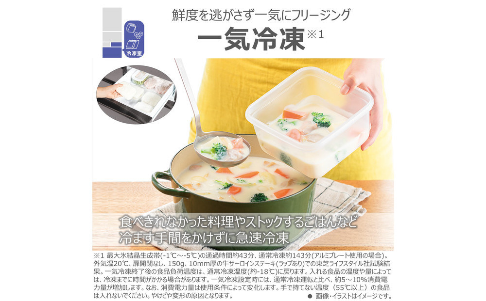 東芝 冷蔵庫 【標準設置費込み】 411L 5ドア 右開き 冷凍冷蔵庫 GR-Y41GXK(EW)