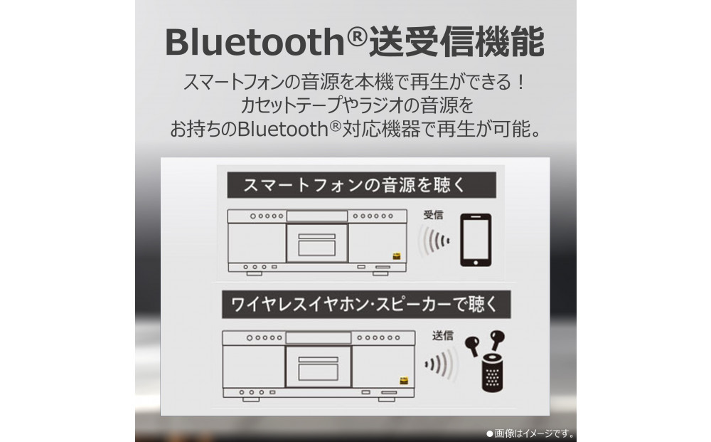 AUREX 繝上う繝ャ繧セ蟇セ蠢彜D/USB/CD繝ゥ繧ク繧ェ繧ォ繧サ繝繝医Ξ繧ウ繝シ繝繝シ AX-KCR90(S)