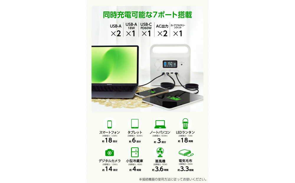 縲仙、壽束髮サ蟄仙キ・讌ュ譬ェ蠑丈シ夂、セ縲200W繝昴シ繧ソ繝悶Ν髮サ貅 227.7Whシ62400mAhシ3.65V謠帷ョ暦シ峨Μ繝√え繝繧、繧ェ繝ウ繝舌ャ繝繝ェ繝シ