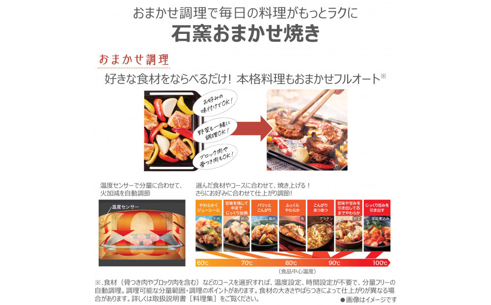 東芝 石窯ドーム 過熱水蒸気 オーブンレンジ ER-D5000B(W) 30L 2品同時あたため可能 解凍時間短縮 オーブン2段 深皿調理 おまかせレンジ 調理 パスタ カレー 煮物 薄型 コンパクト ホワイト 家電 調理家電 レンジ TOSHIBA 人気 おすすめ ヘルシー