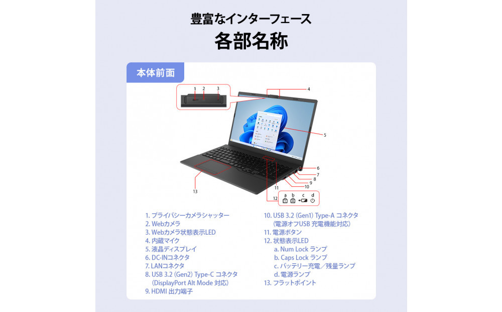 15.6型ノートパソコン FMV WE1-K3 Office/Intel Core i7搭載（FMVWK3E175）
