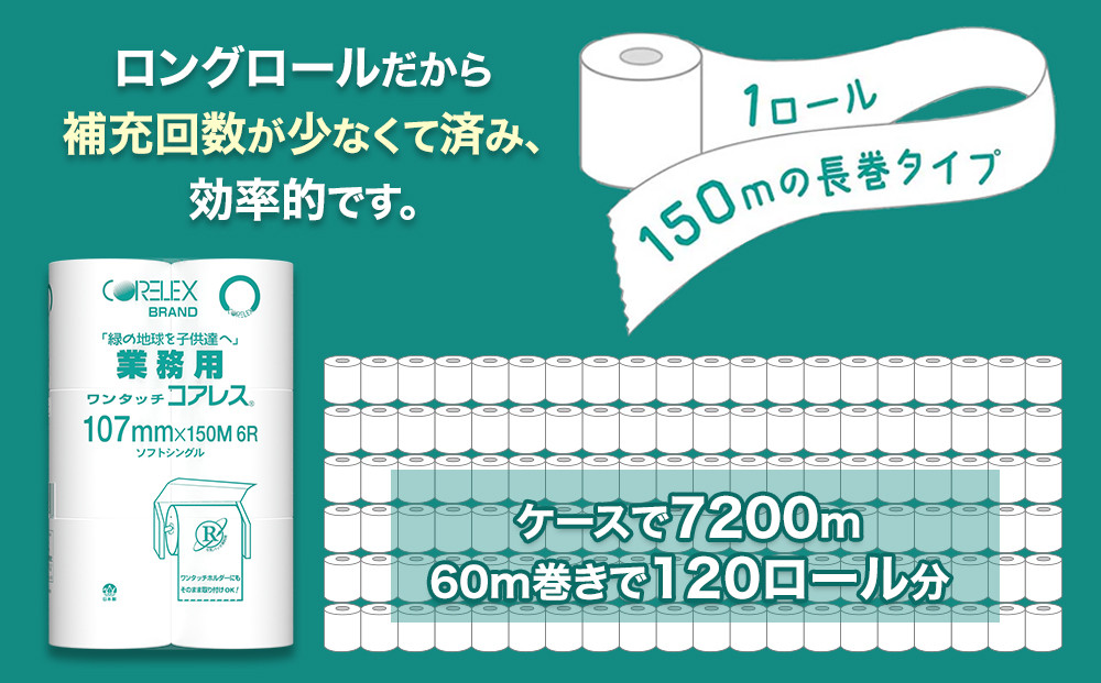 業務用ワンタッチコアレス150mシングル6ロール