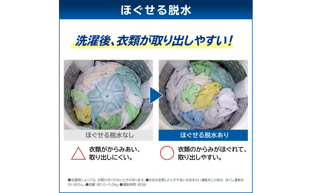 東芝 洗濯機 AW-8VH4(W)【標準設置費込み】乾燥機能搭載 容量8kg グランホワイト 幅555mm 抗菌ウルトラファインバブル洗浄W 低振動・低騒音 お手入れ 簡単 自動お掃除モード 全自動洗濯機 家電 おすすめ 人気 TOSHIBA 神奈川県 川崎市