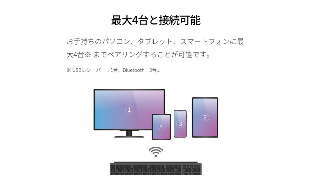 ãã³ããŒä»ãã¯ã€ã€ã¬ã¹ããŒããŒã FMV Comfort Keyboard KB800