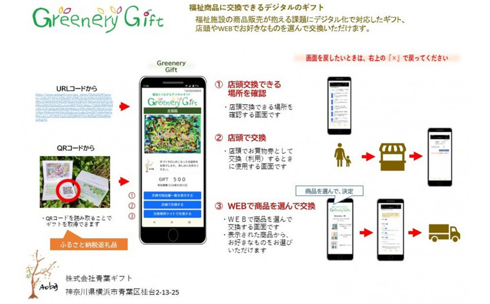 Greenery Gift（福祉のギフト）メッセージカードタイプ（3,000円分）