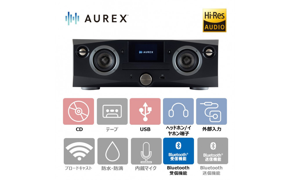 AUREX CD/FMワイヤレススピーカーシステム サウンドプロセッサー搭載 AX-XSS100(K)