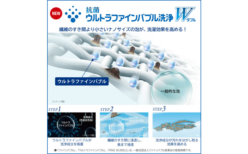 東芝 洗濯機 AW-8VH4(W)【標準設置費込み】乾燥機能搭載 容量8kg グランホワイト 幅555mm 抗菌ウルトラファインバブル洗浄W 低振動・低騒音 お手入れ 簡単 自動お掃除モード 全自動洗濯機 家電 おすすめ 人気 TOSHIBA 神奈川県 川崎市